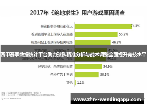 西甲赛季数据统计平台助力球队精准分析与战术调整全面提升竞技水平
