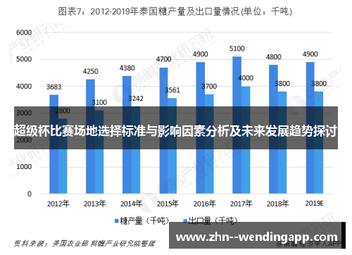 超级杯比赛场地选择标准与影响因素分析及未来发展趋势探讨