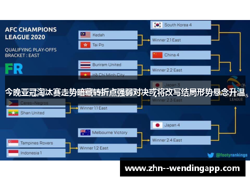 今晚亚冠淘汰赛走势暗藏转折点强弱对决或将改写结局形势悬念升温