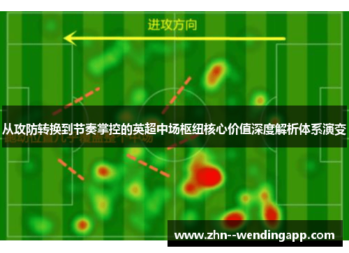 从攻防转换到节奏掌控的英超中场枢纽核心价值深度解析体系演变