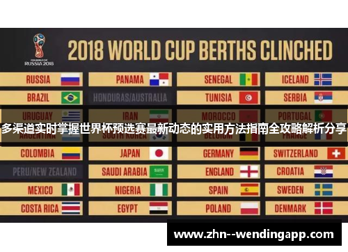 多渠道实时掌握世界杯预选赛最新动态的实用方法指南全攻略解析分享