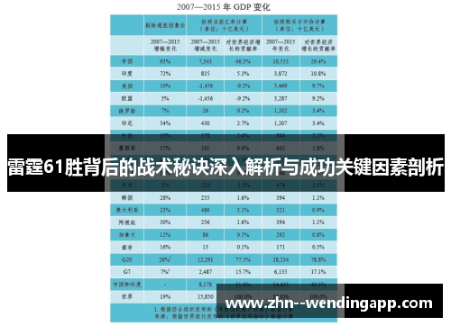 雷霆61胜背后的战术秘诀深入解析与成功关键因素剖析