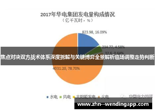 焦点对决双方战术体系深度拆解与关键博弈全景解析临场调整走势判断