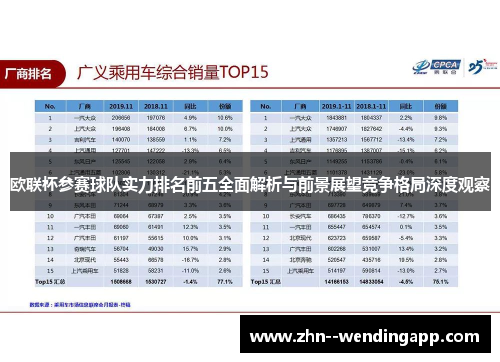 欧联杯参赛球队实力排名前五全面解析与前景展望竞争格局深度观察 欧联杯参赛球队实力排名前五全面解析与前景展望竞争格局深度观察