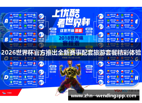 2026世界杯官方推出全新赛事配套旅游套餐精彩体验