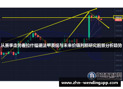 从赛季走势看拉什福德法甲表现与未来价值判断研究前景分析趋势 从赛季走势看拉什福德法甲表现与未来价值判断研究前景分析趋势