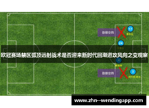 欧冠赛场禁区弧顶远射战术是否迎来新时代回潮进攻风向之变观察 欧冠赛场禁区弧顶远射战术是否迎来新时代回潮进攻风向之变观察